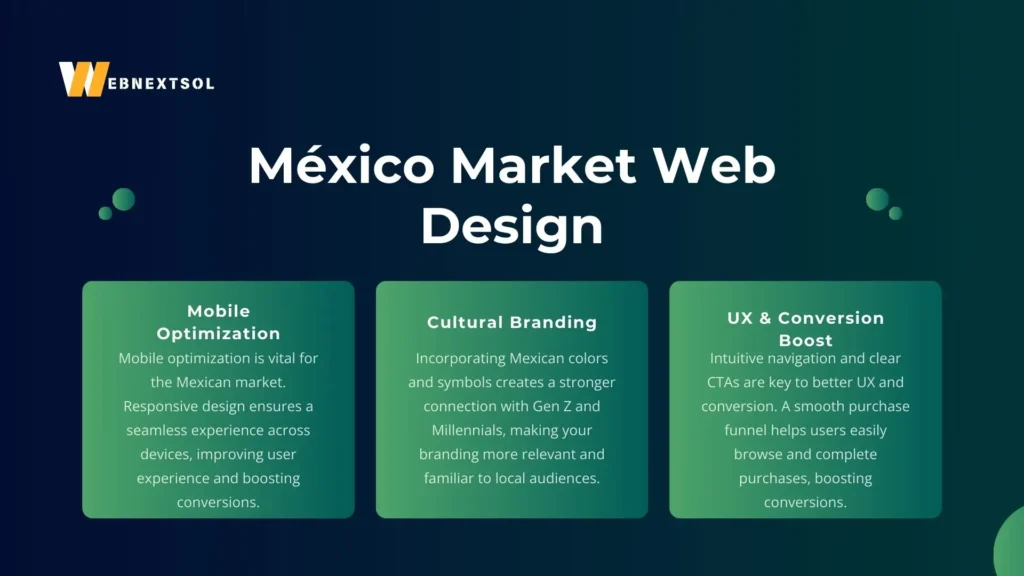 3. Mexico Market Web Design